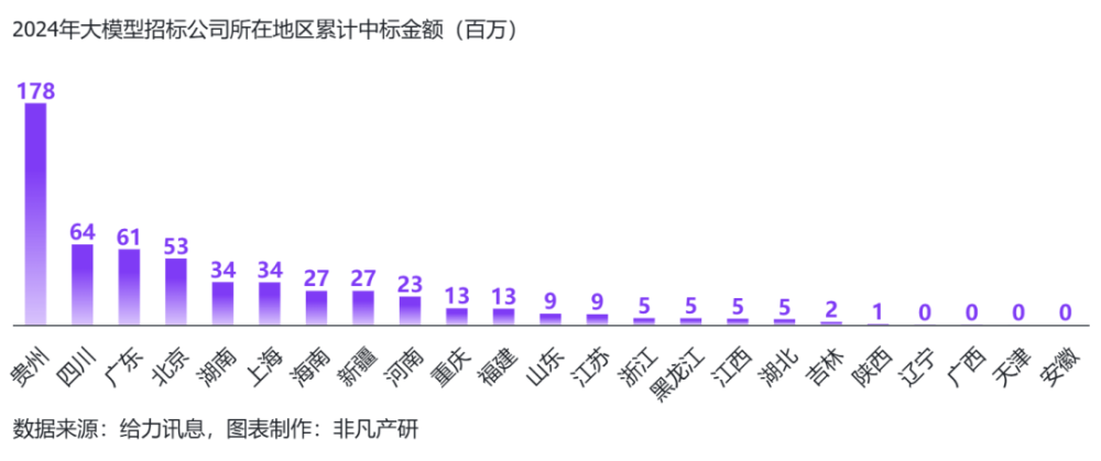 行业报告 | 2024年H1全球AIGC行业半年报 · 原文图片 69
