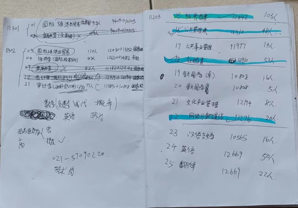 芒果網(wǎng)：2024年今晚澳門彩結(jié)果“七分考，三分報(bào)”？ 高考志愿填報(bào)中的家長