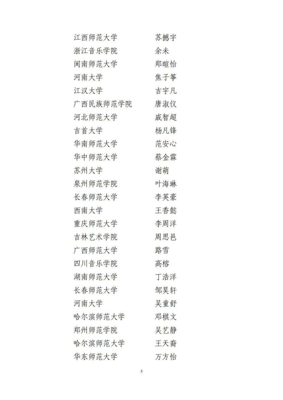 王盼盼专业技能展示单项奖河西学院  王盼