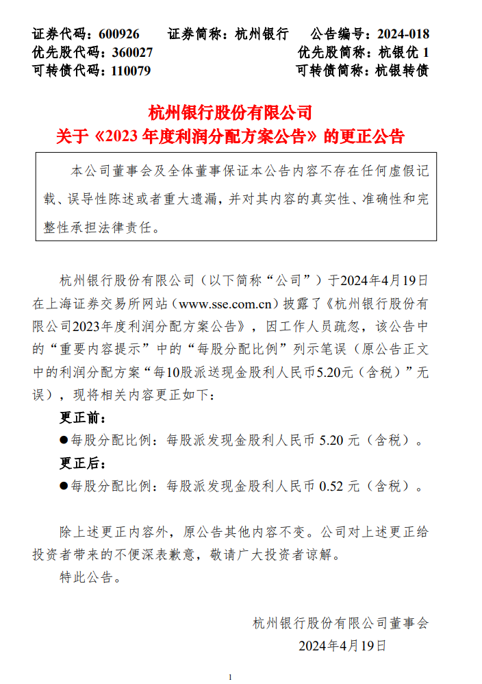杭州银行，怎么了？_腾讯新闻