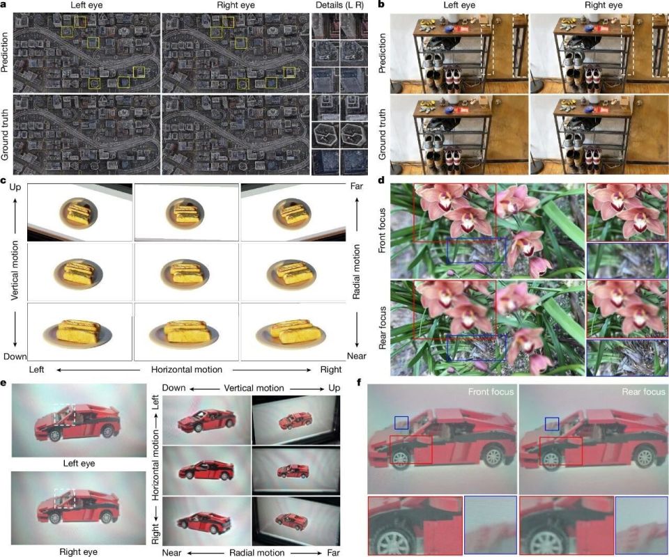 小鼠脑定位怎么固定追问daily ｜ 呼吸妙用：吸气接收线索，呼气重构记忆；动物有情感但无“人样”思维；使用食物揭示AI文化盲点与区域偏见_https://www.jmylbn.com_新闻资讯_第7张