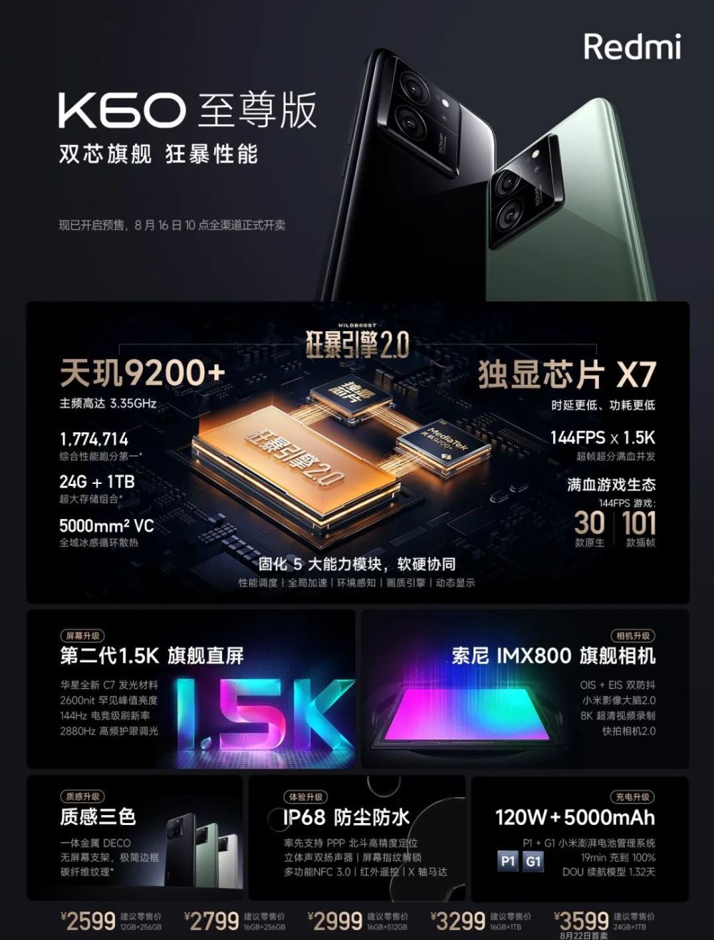 2599起售的K60至尊版！小米发布会，把门焊死了！插图3