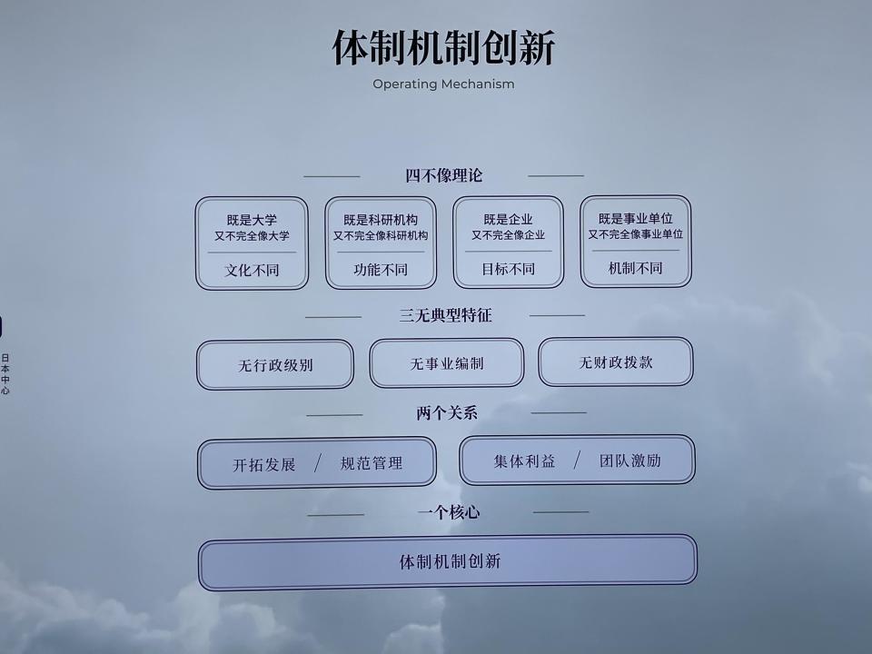 培养上市公司30多家 它如何让成果从“书架”到“货架”？_腾讯新闻