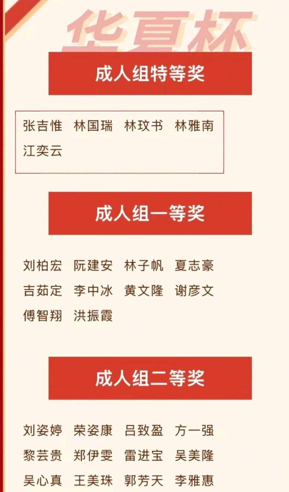 “张吉惟、林国瑞、林玟书、林雅南、江奕云”，住建局投标评审小组5人名单照搬“人名库”，该项目招投标程序已被终止_腾讯新闻