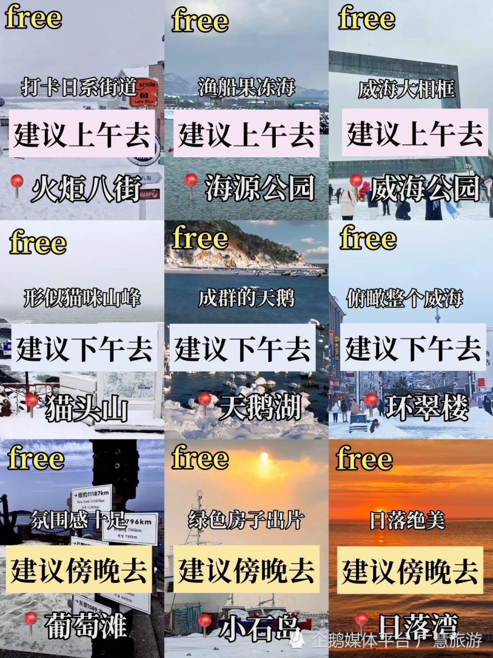 威海旅游已回，详细版懒人攻略建议直接抄_腾讯新闻