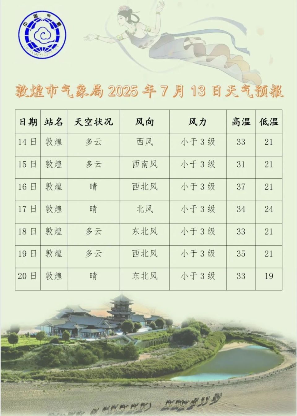 甘肃敦煌天气在线