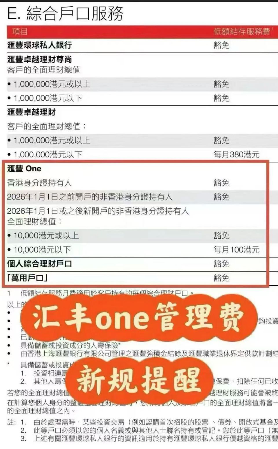 最后14天，1月1日起新开汇丰ONE账户要收费，1年1200元！-腾讯新闻