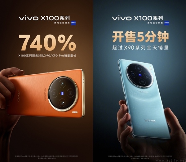 vivo x100系列新机启动预售活动,市场表现不俗-腾讯新闻
