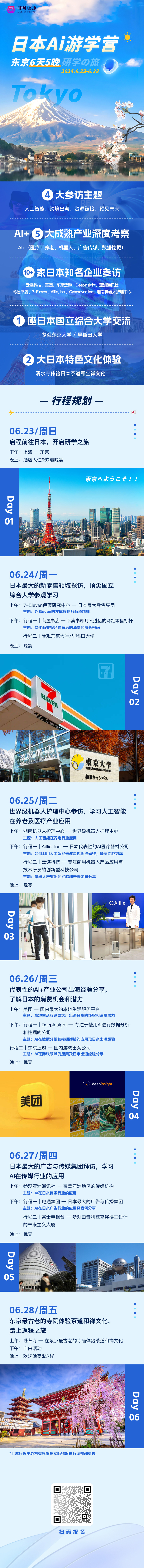 日本AI+产业出海掘金之旅——东京6天5晚【6.23-6.28】开启报名！ · 原文图片 16