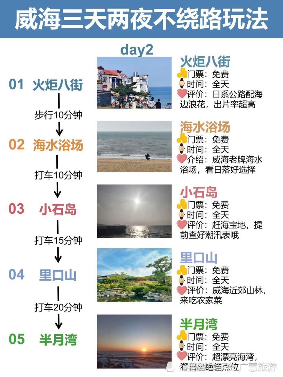 威海旅行冬天三天两夜不绕路玩法，纯干货_腾讯新闻
