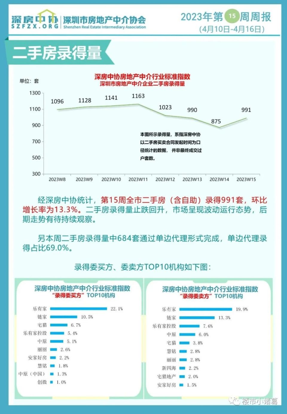 重磅信号！房地产开始下猛药了_腾讯新闻