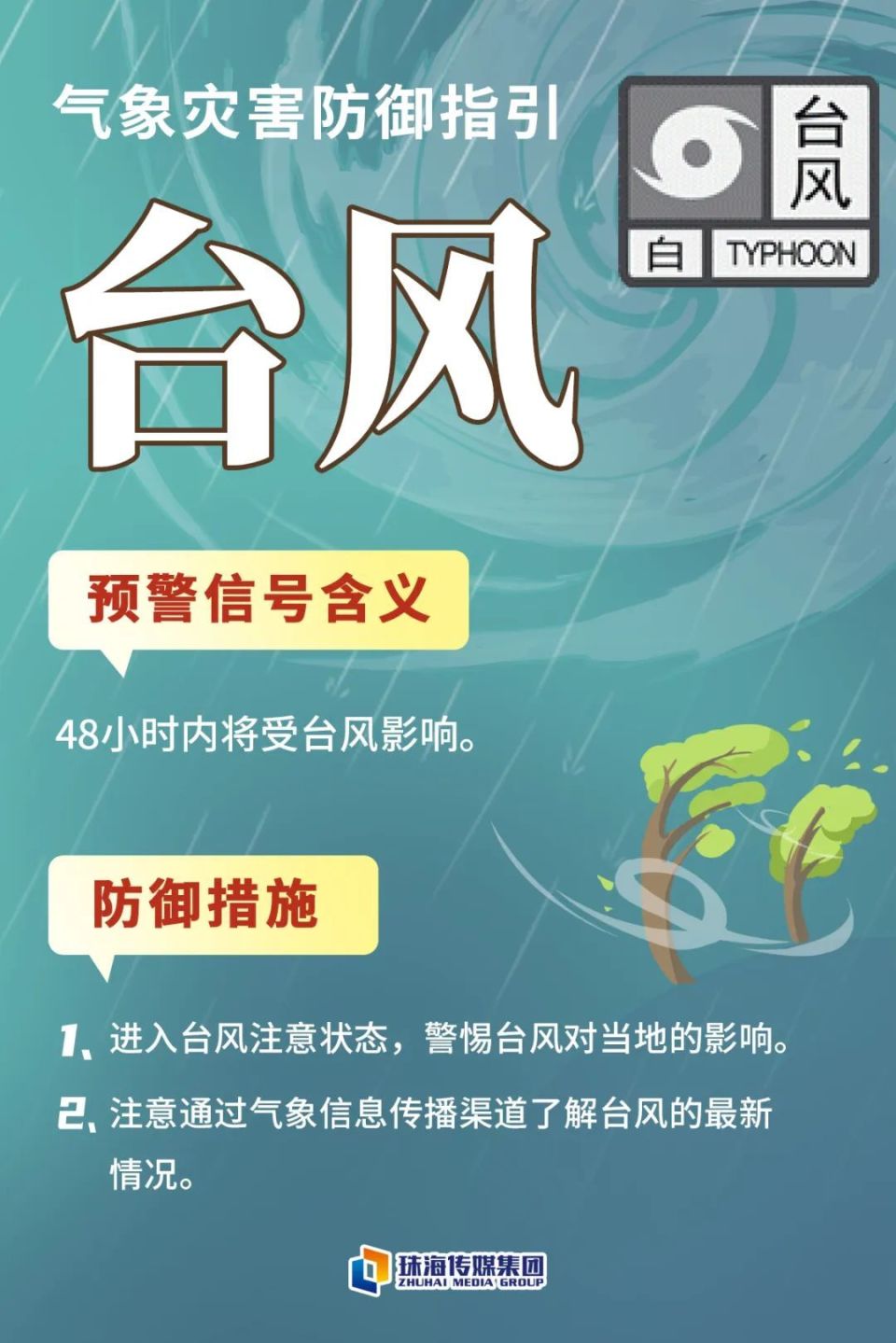 下一个台风什么时候来图片