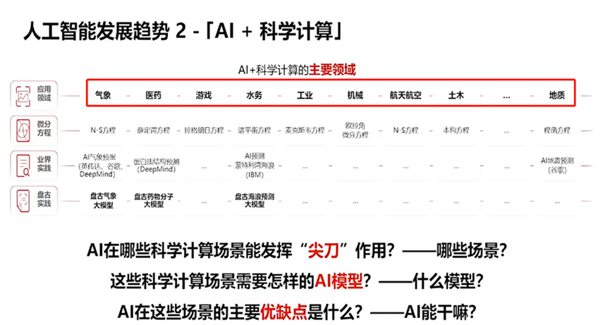 省文旅厅开封市领导与企业代表举行会谈谋划推进北宋汴河遗址博物馆项目与动漫人物对话app