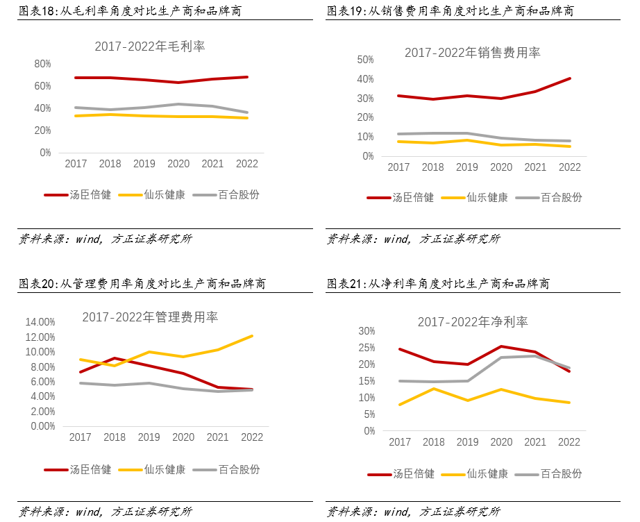 优异经验_经验丰富平台优质_丰富经验怎么写