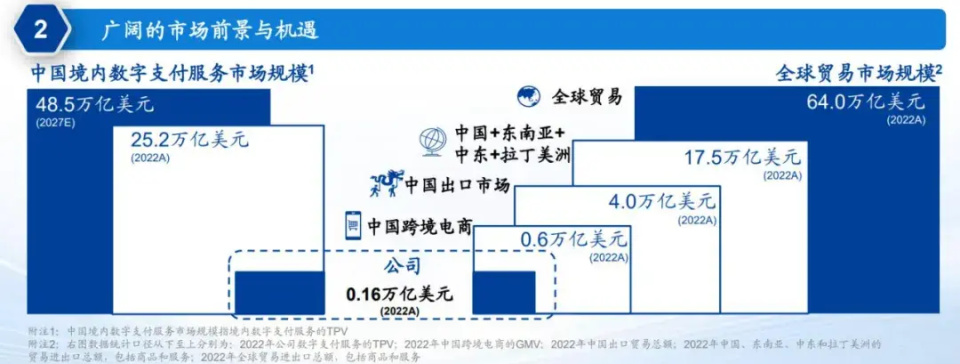 连连数字港股上市：市值102亿 红杉臻盛与泰康保险是股东_腾讯新闻