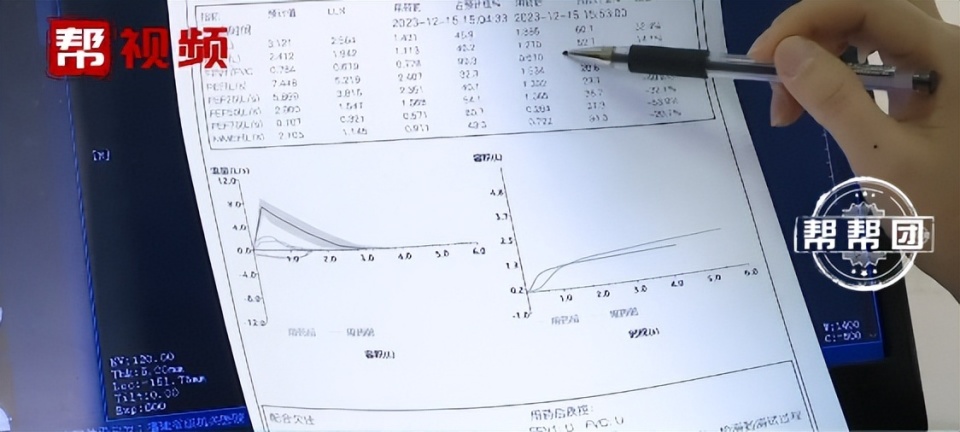 由於陳女士的肺部沒有明顯病變,醫生在排除了結核病以及腫瘤等誘因後