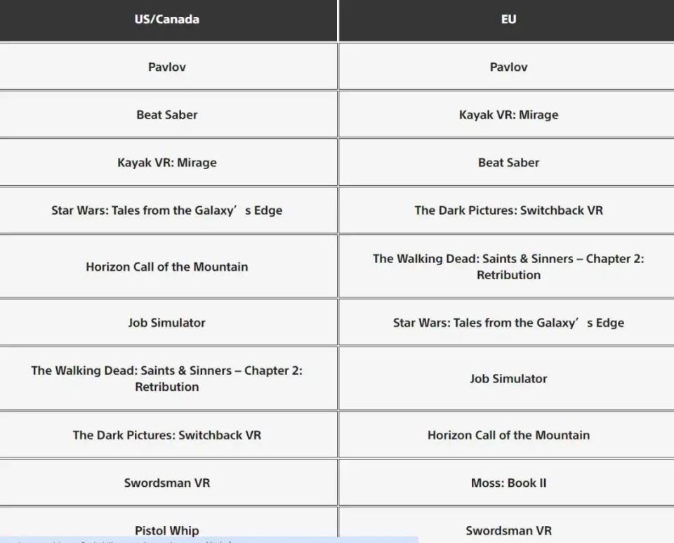 vr游戏排行_Steam平台2023最佳VR游戏以及游戏排行榜(2)