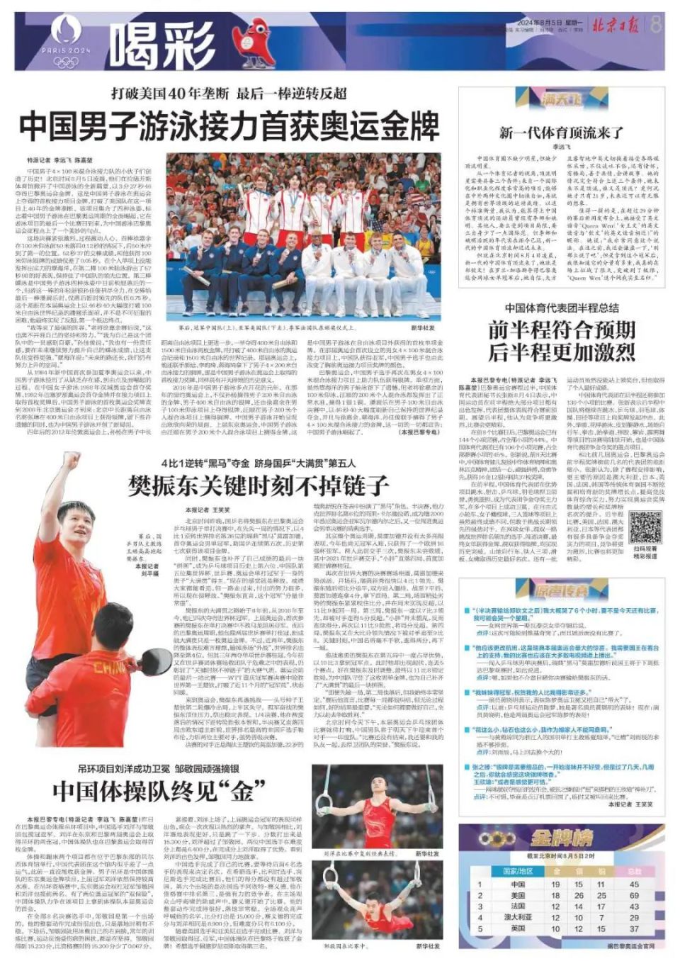 报纸奥运版面集纳