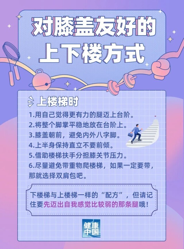 你们想知道的爬楼梯的正确姿势来了科普时间