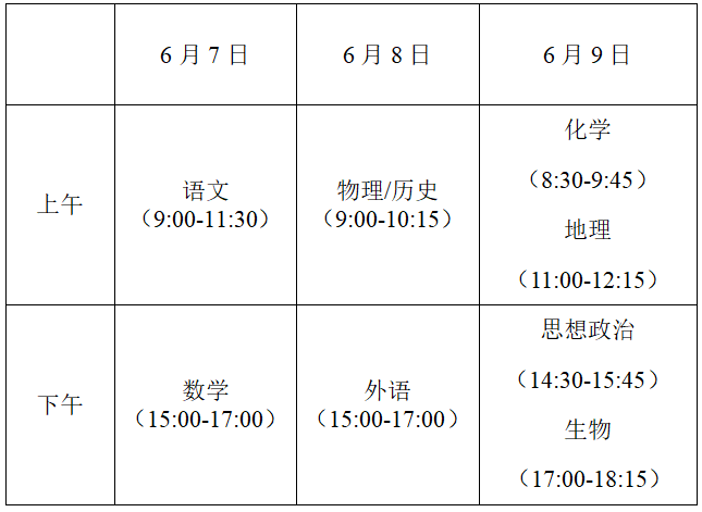 实用!避堵攻略