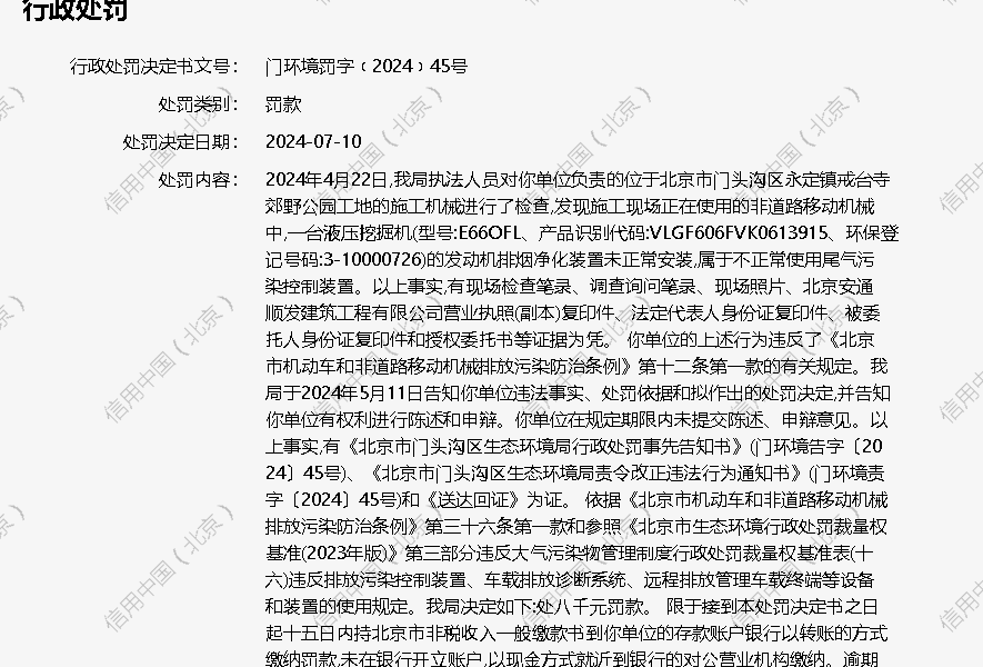 北京安通顺发建筑工程有限公司被罚款八千元
