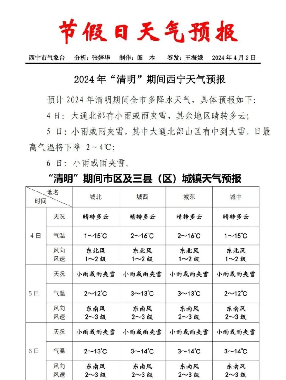 西宁清明期间天气预报～_腾讯新闻