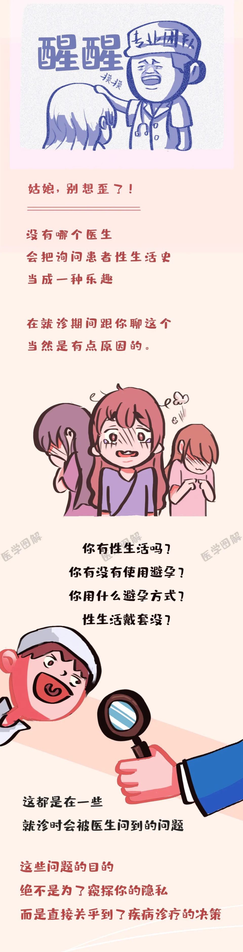 医生,你总问我性生活是什么意思?窥探隐私!丨医学图解