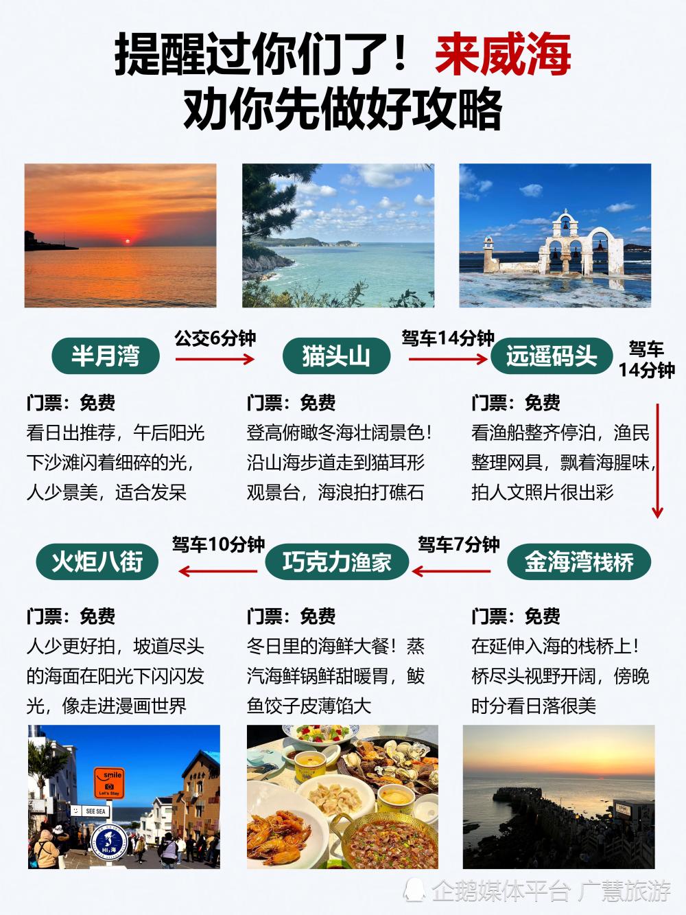 威海这几个景点，冬天最容易玩错_腾讯新闻