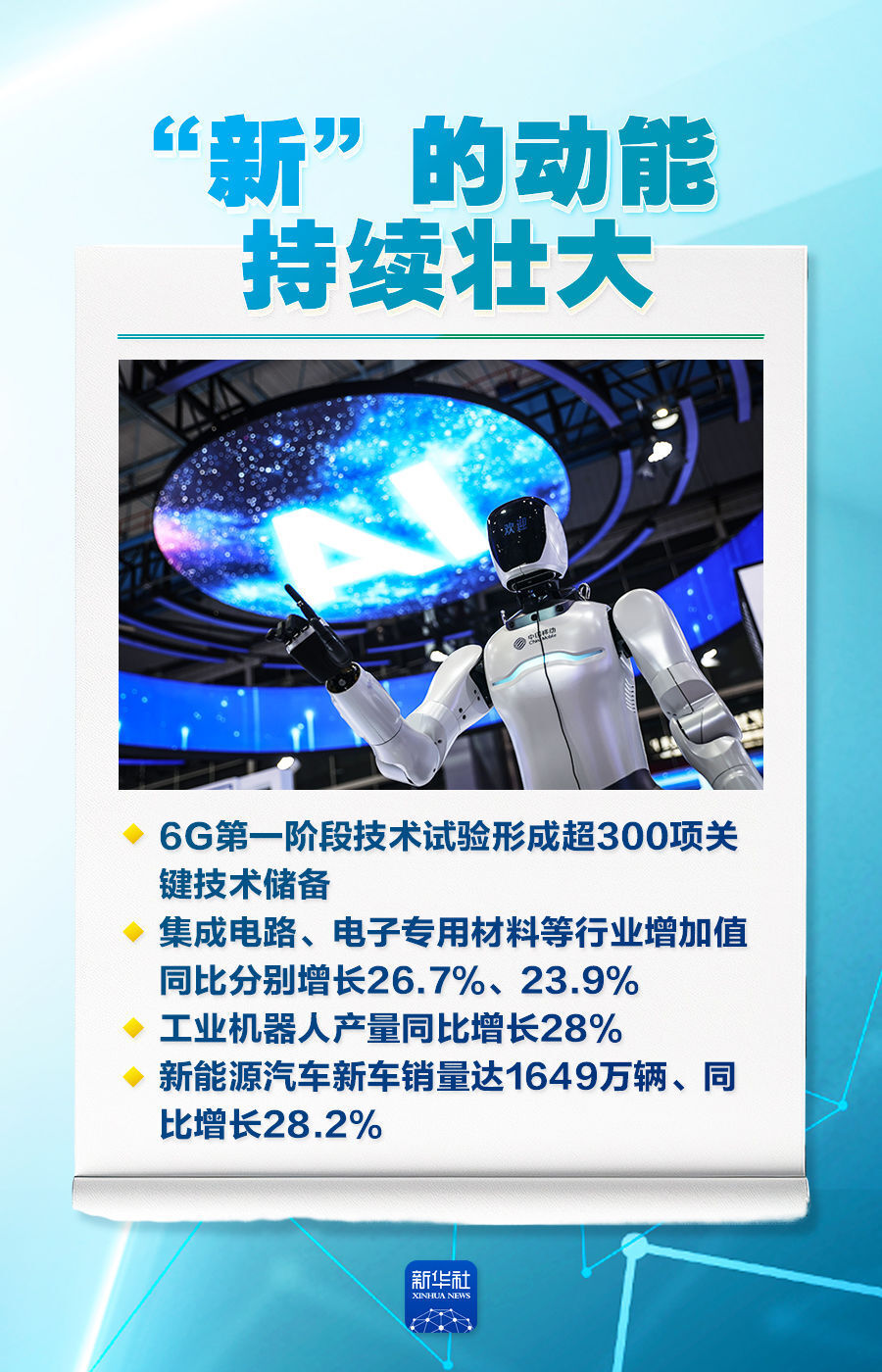 稳、进、新、活，2025工业经济成绩单来了！-腾讯新闻