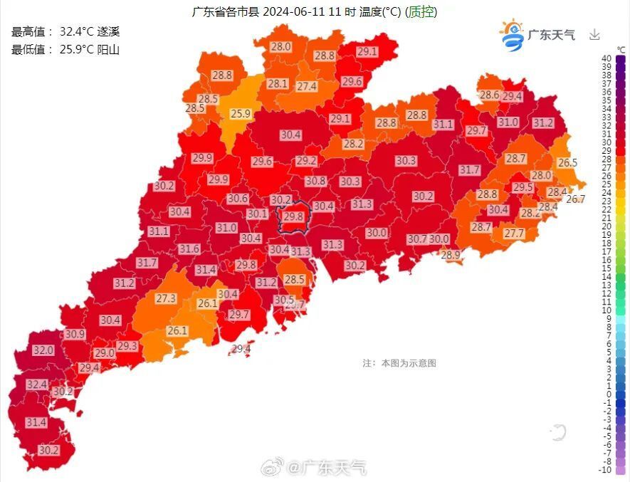 全国高温排行榜前十的门槛进入了鼎盛时段北方今年以来的"最强高温"从