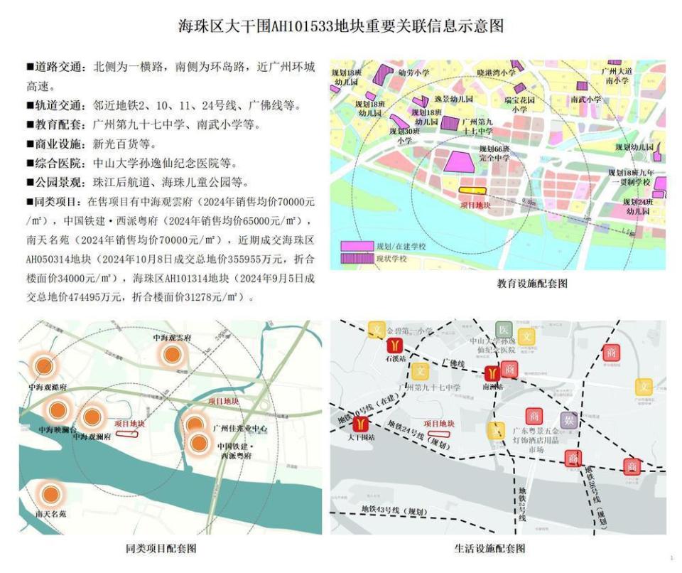退地不足半个月，海珠区大干围地块再挂牌_腾讯新闻