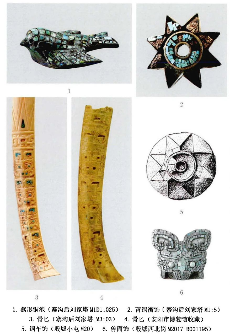 图五 寨沟与殷墟的联片绿松石器青铜泡是后刘家塔墓葬中残存最多的器