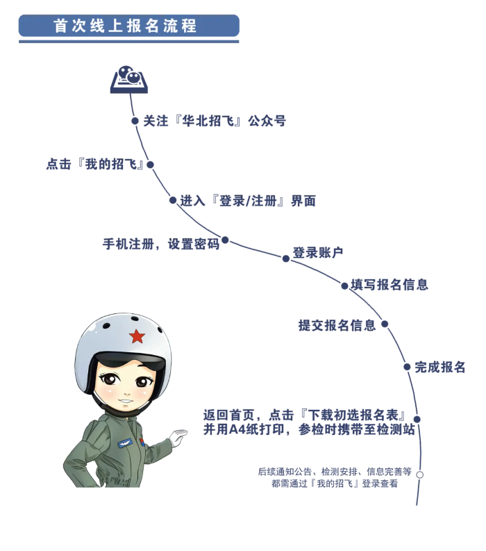 高考澳門大學分數線_澳門錄取分數線大學有哪些_澳門大學錄取分數線