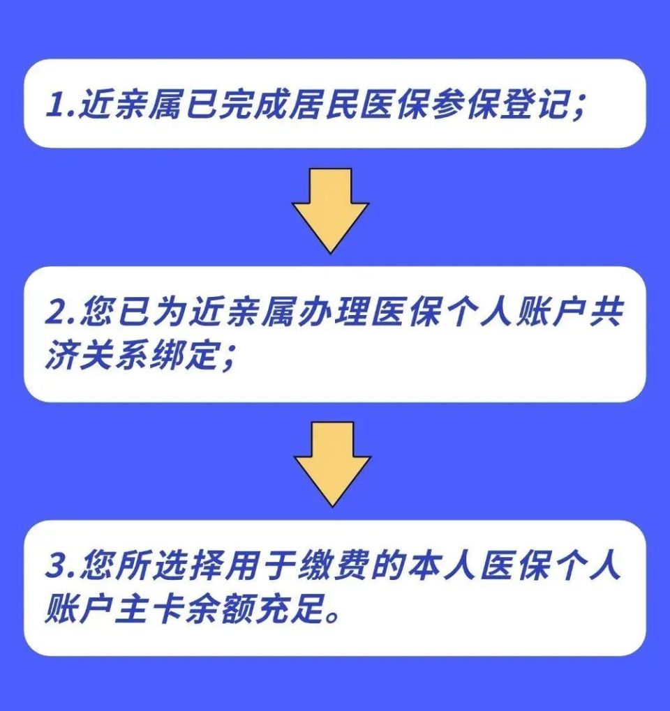 最新的深圳医保停保余额能提取吗方法分享(深圳医保卡停了余额还能用吗教程)