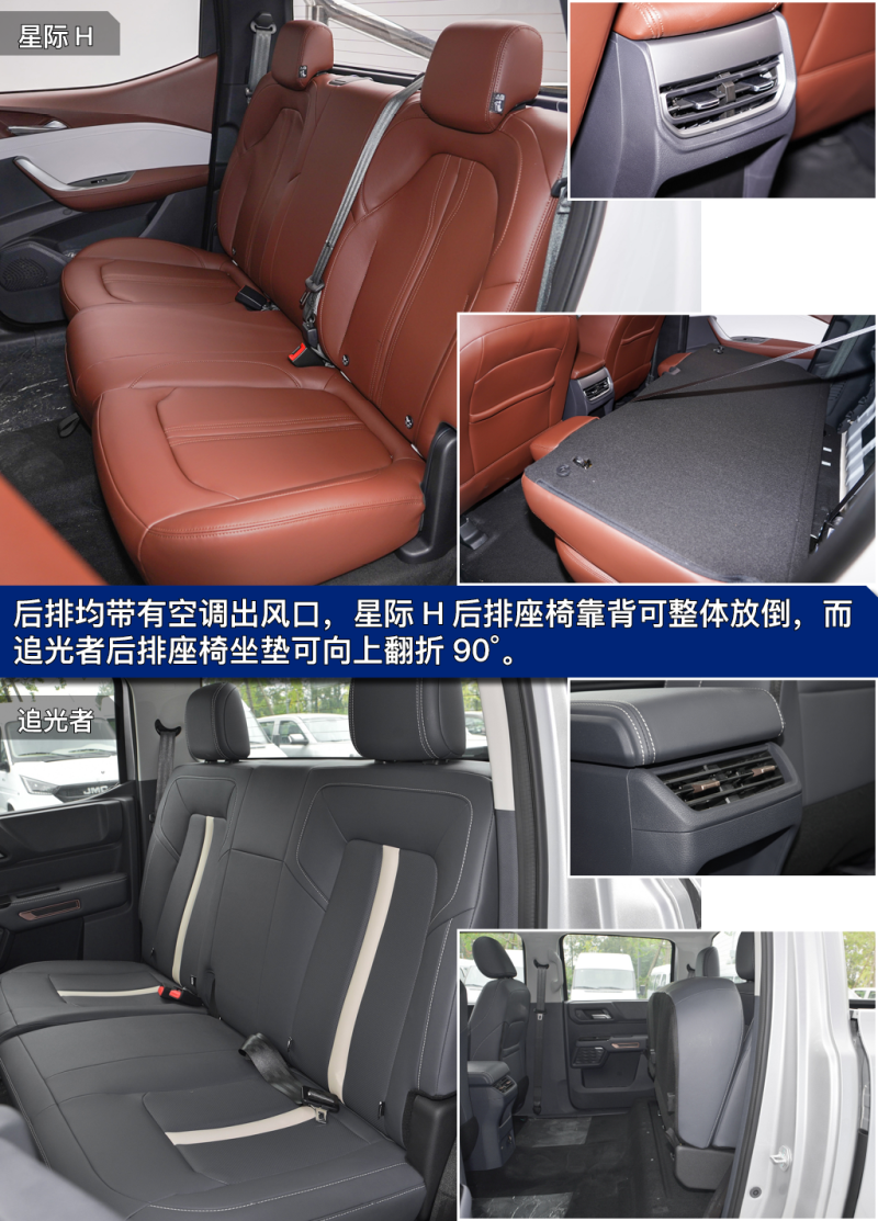15万元级精品皮卡 上汽大通星际h和江铃大道追光者怎么选?_腾讯新闻