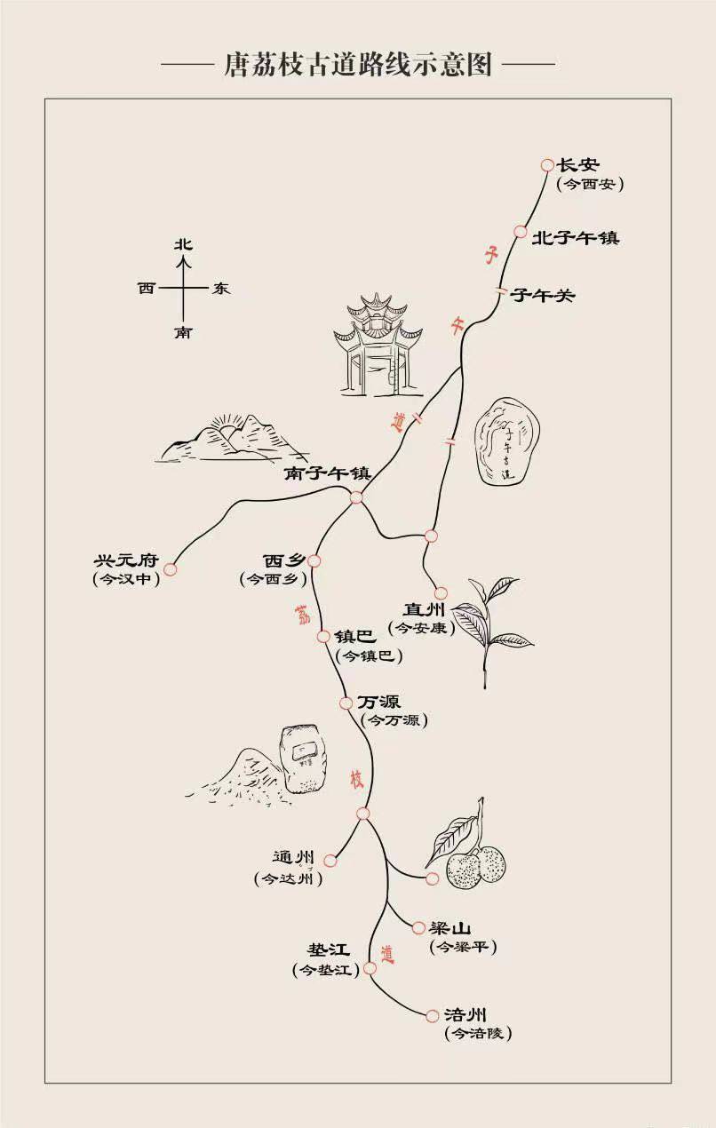 川陕古道路线详图图片