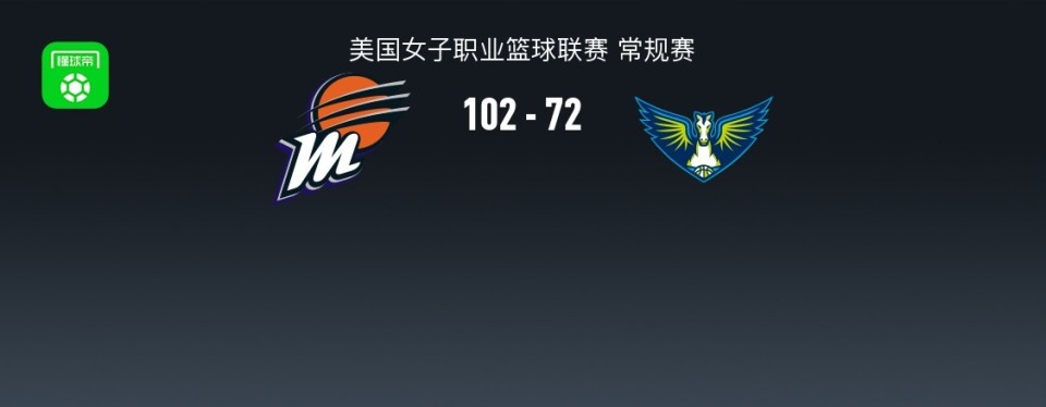 WNBA战报：水星102-72飞翼，萨米-惠特科姆36+6+1