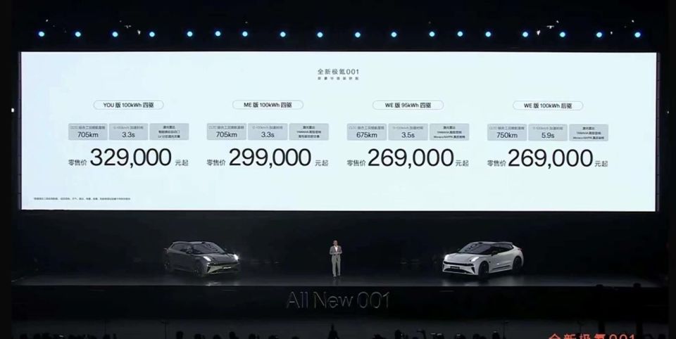 新款极氪001正式上市 升级搭载800V高压系统/售26.9万元起_腾讯新闻