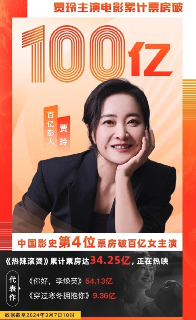 中国影史第4个票房百亿女演员!