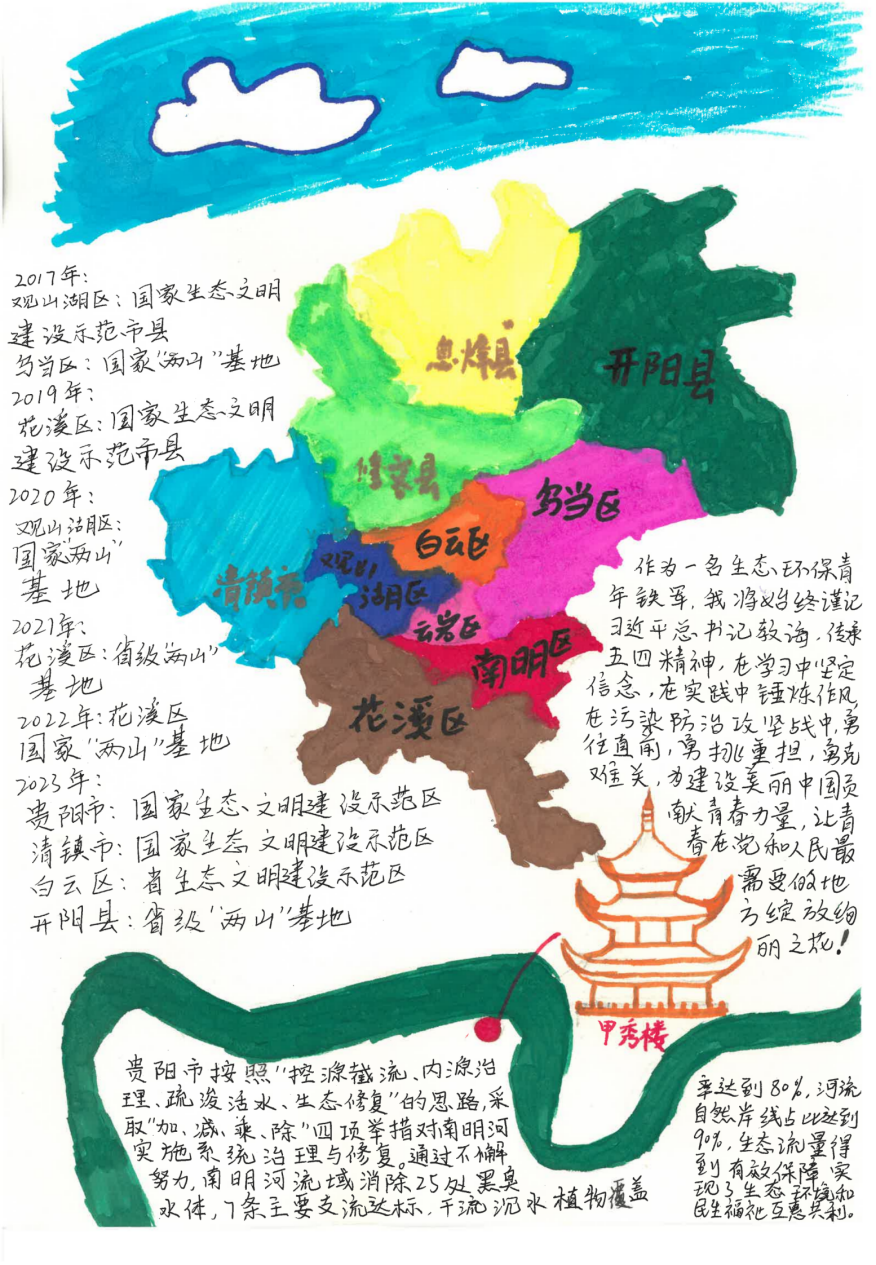 贵阳市生态环境局系统手抄报比赛作品展播