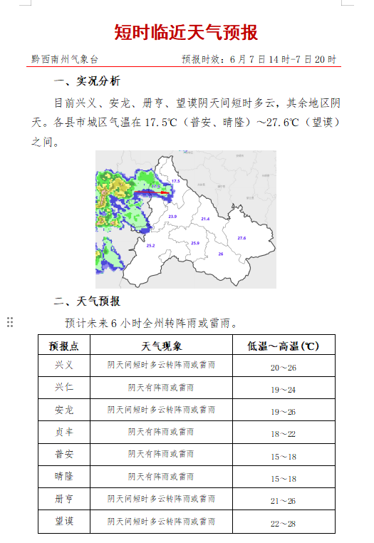 黔江天气天气大全
