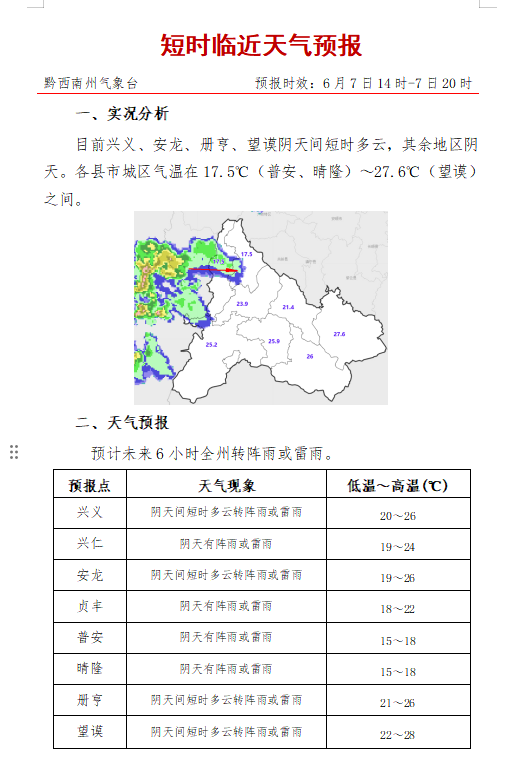 黔西南州气象台6月7日14时发布高考天气预报