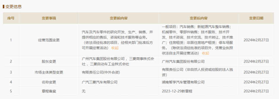 截图自国家企业信用信息公示系统该公司成立于2012年5月,法定代表人为