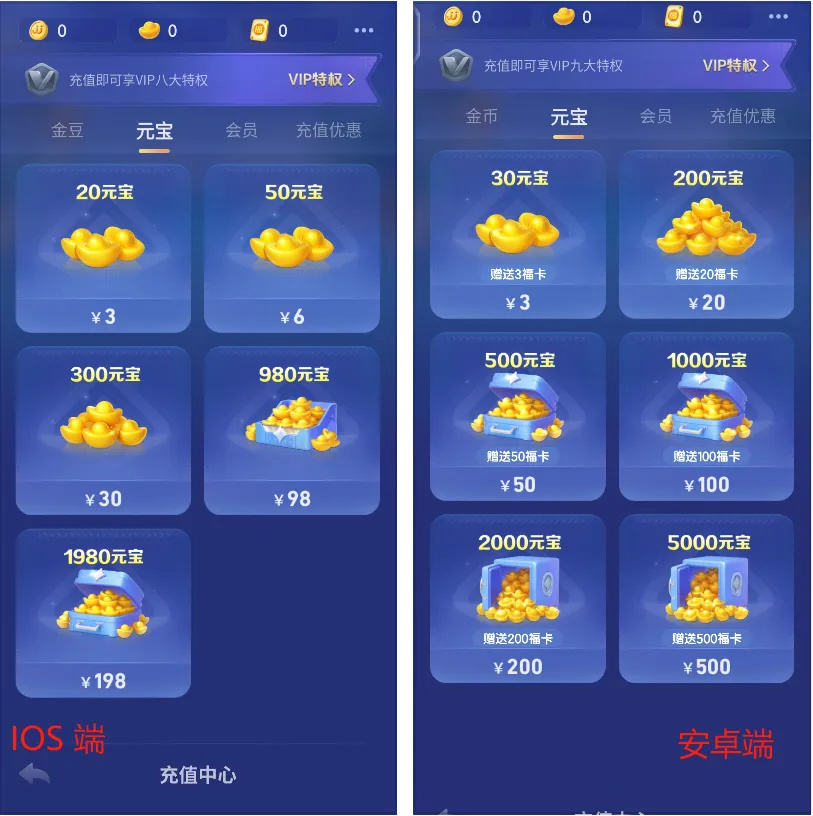 我们对比了 50 项热门 App 的收费，苹果比安卓偷偷贵了多少？_腾讯新闻