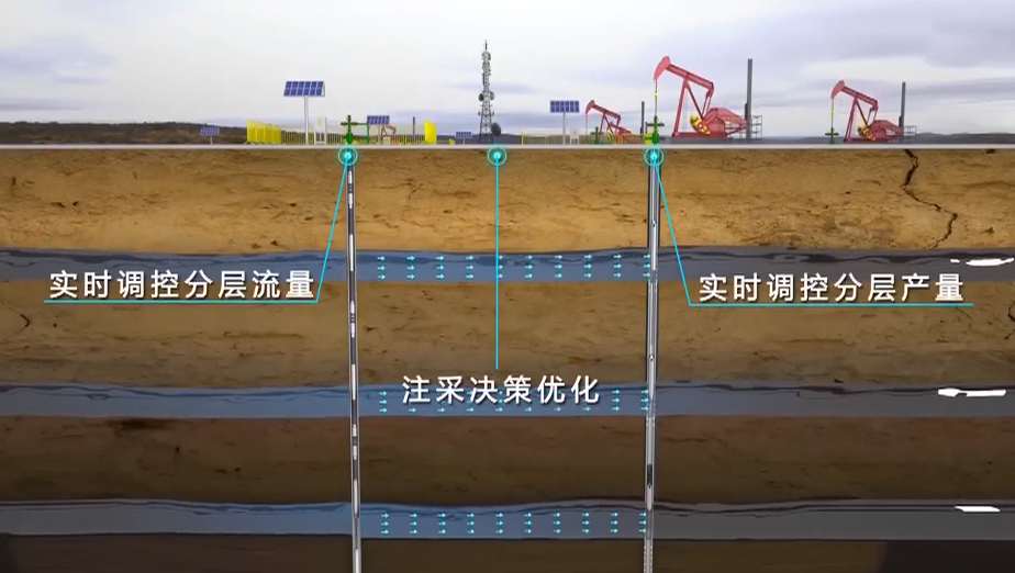 贯彻二十大 推动"强省会"|贵州航天凯山石油仪器有限公司:冲刺四季度 