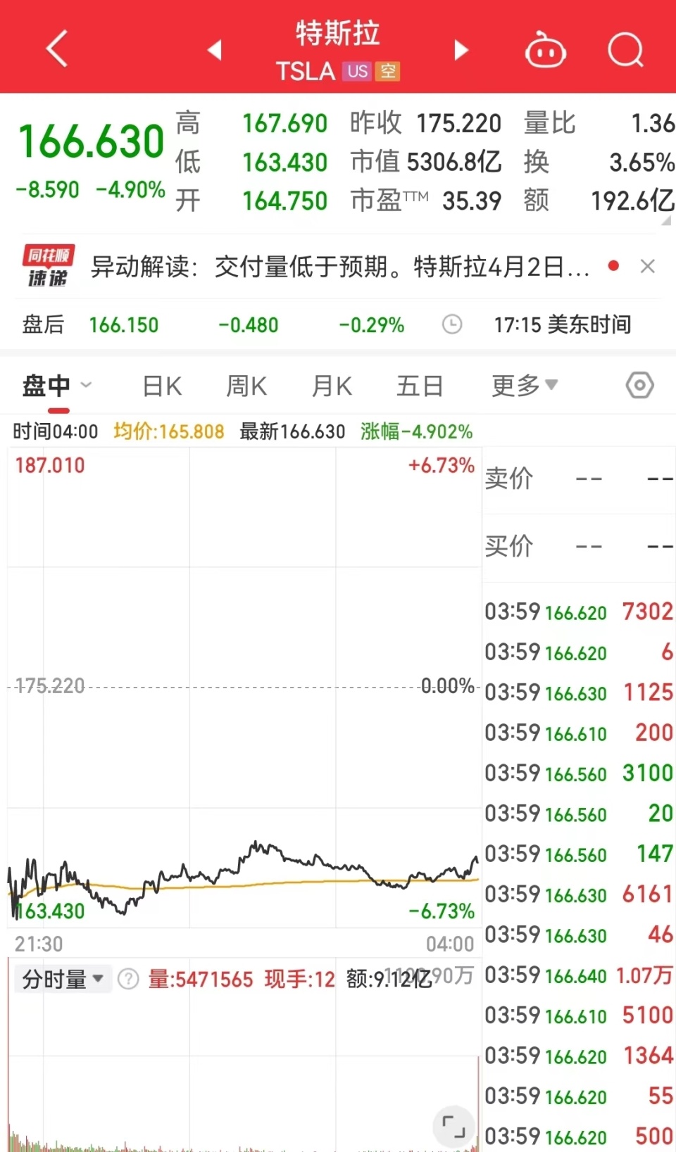美联储降息股票会涨吗最新消息新闻(美联储又降息,这对股市有什么影响吗?)