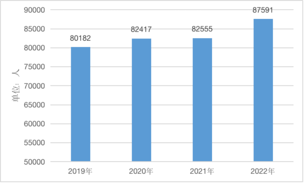 企查查风险扫描有1条的公司能去面试呢（企查查风险提示是什么意思） 第5张