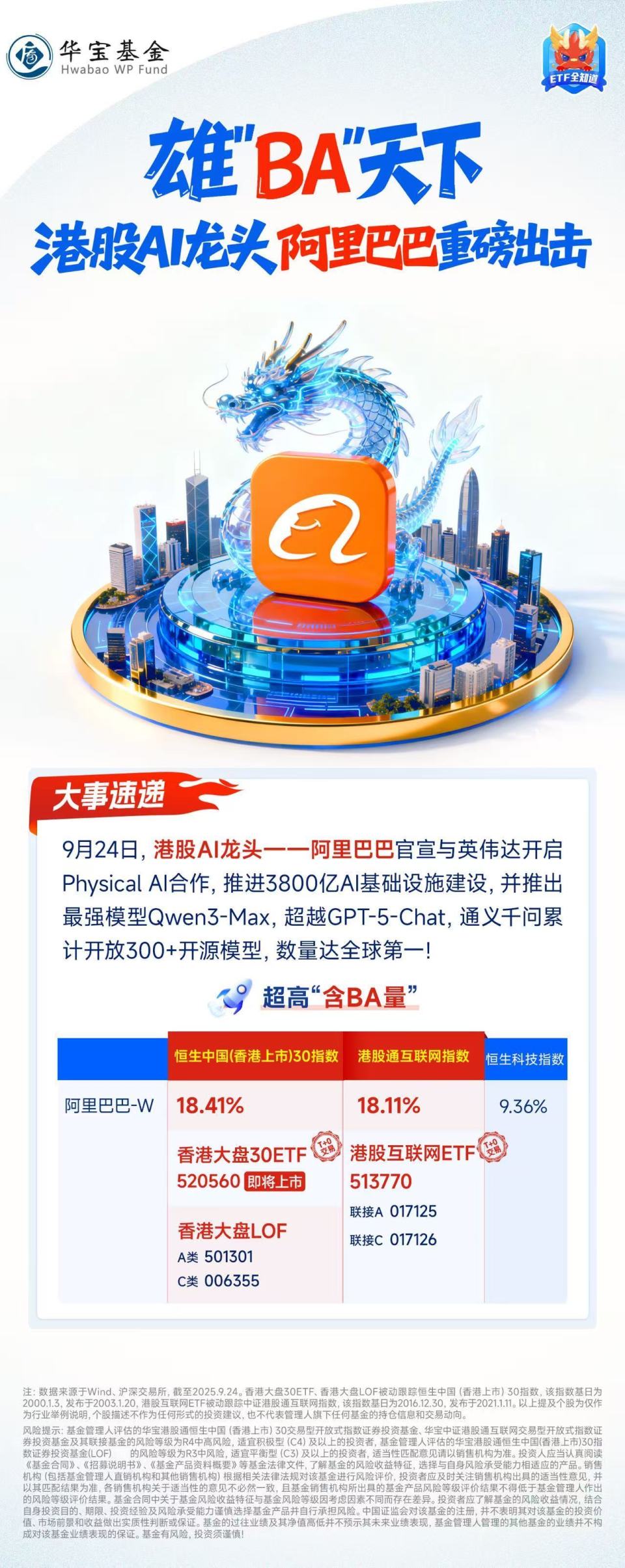 国际资本再度入场，港股互联网板块利好双击：估值合理+业绩回升-腾讯新闻