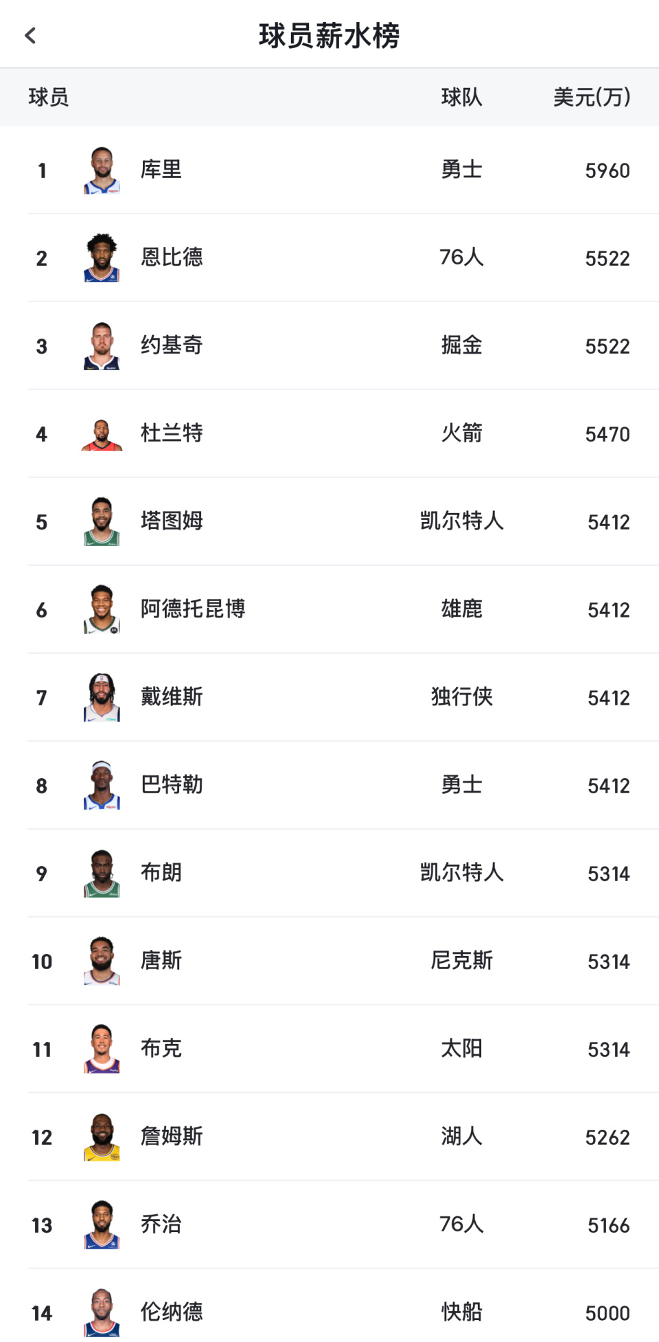 圖片