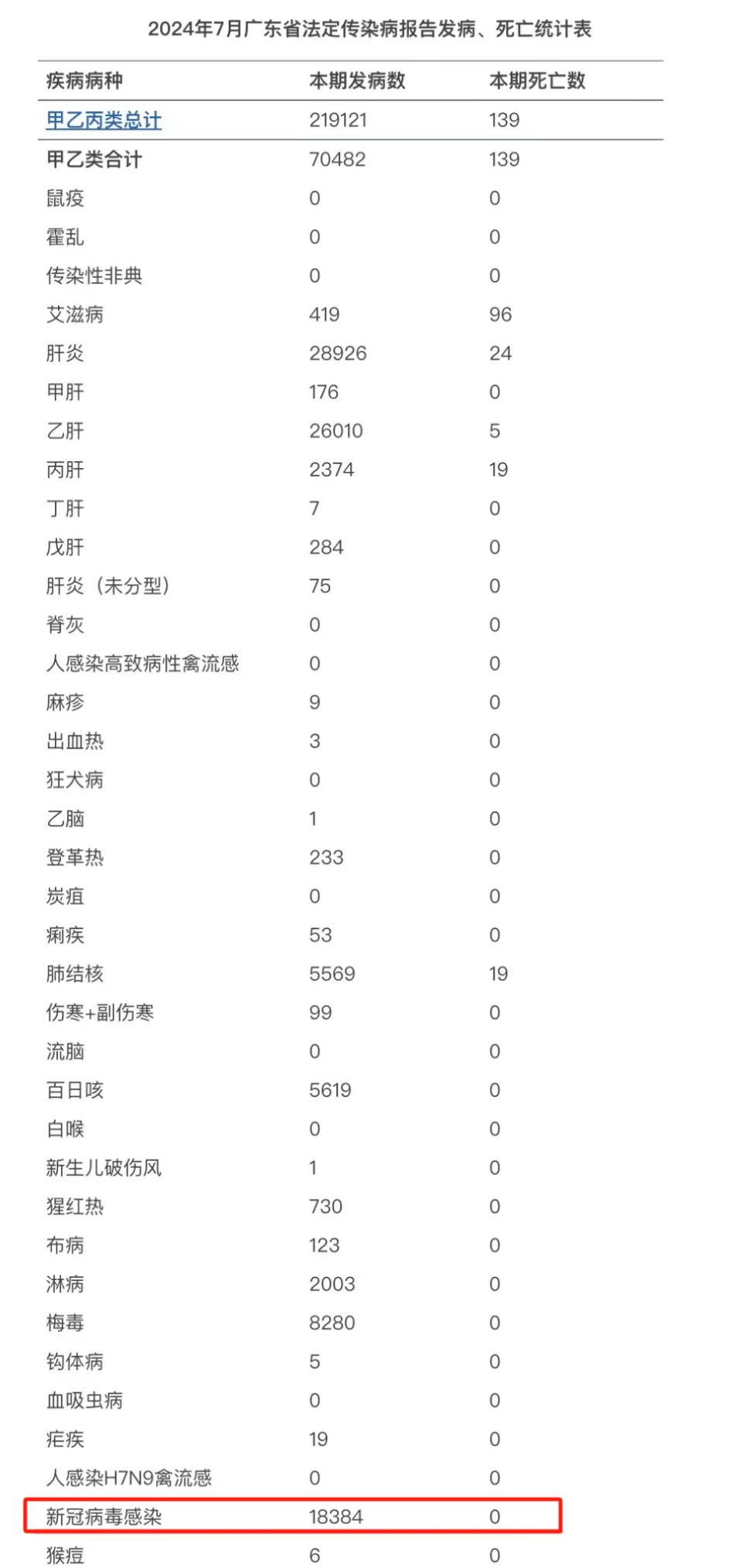 河北石家庄疫情分析图图片